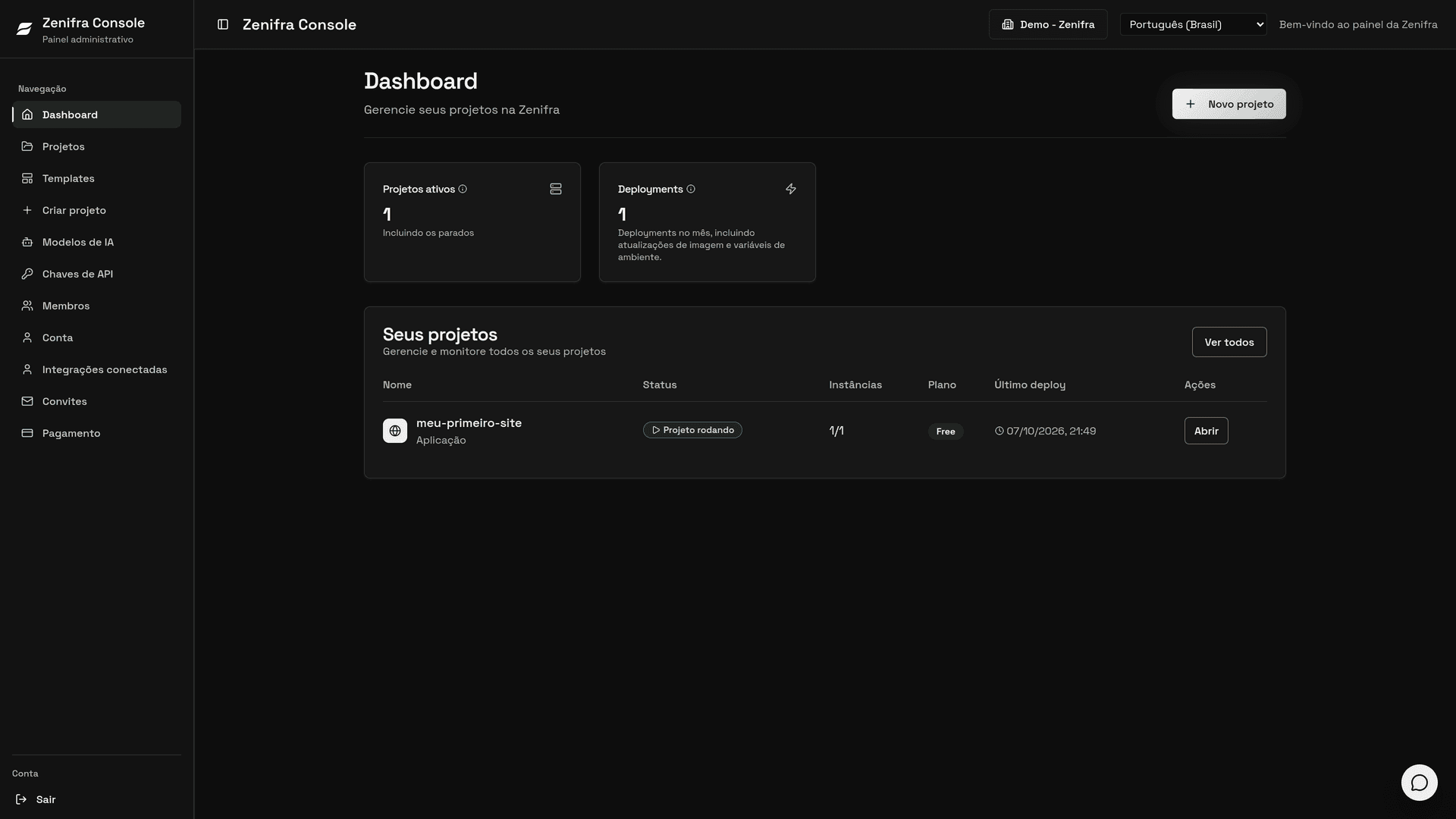 Dashboard do console com projetos ativos, deployments e a lista Seus projetos